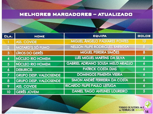 Imagem1