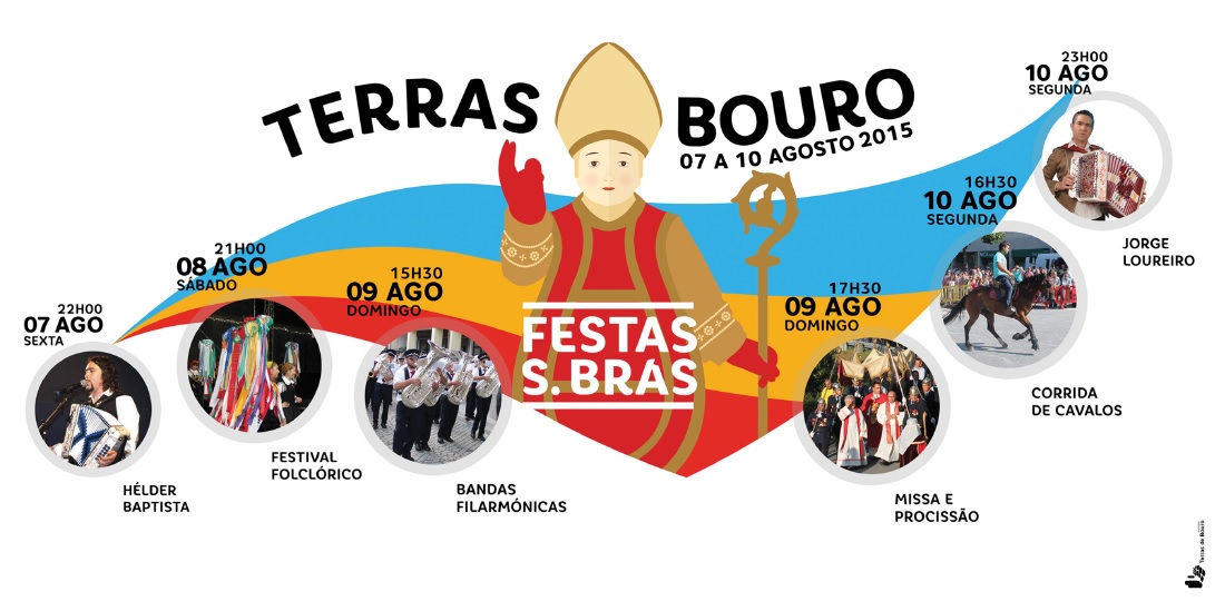 tbr sbras